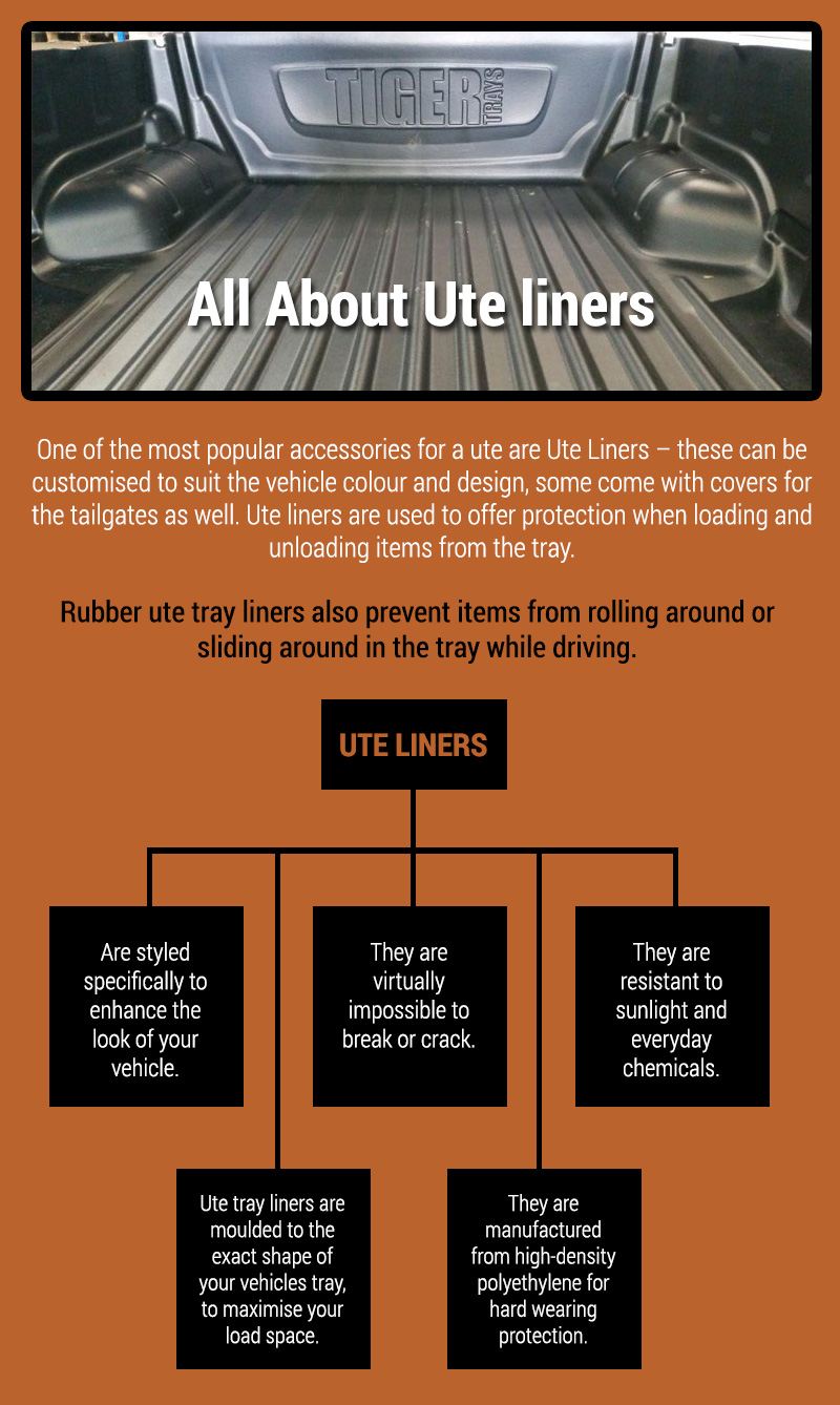 All About Ute Liners
